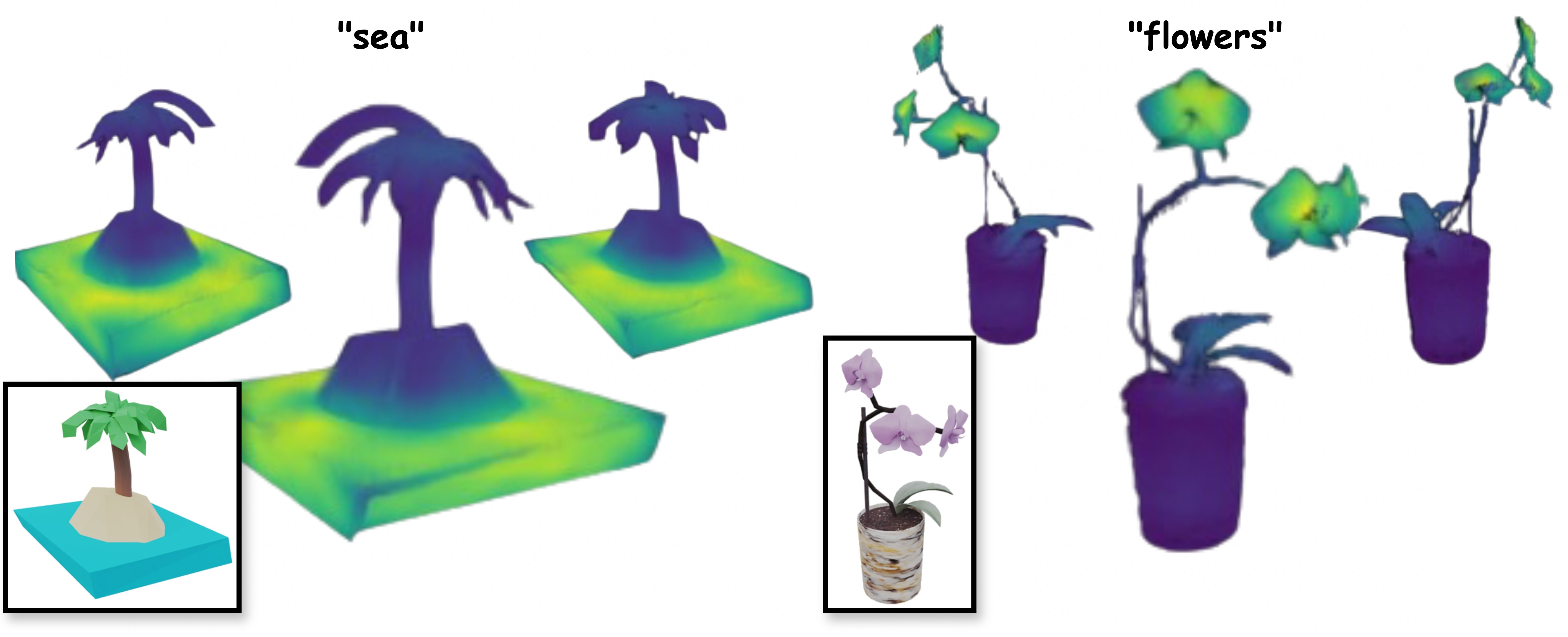 Cross-attention visualization