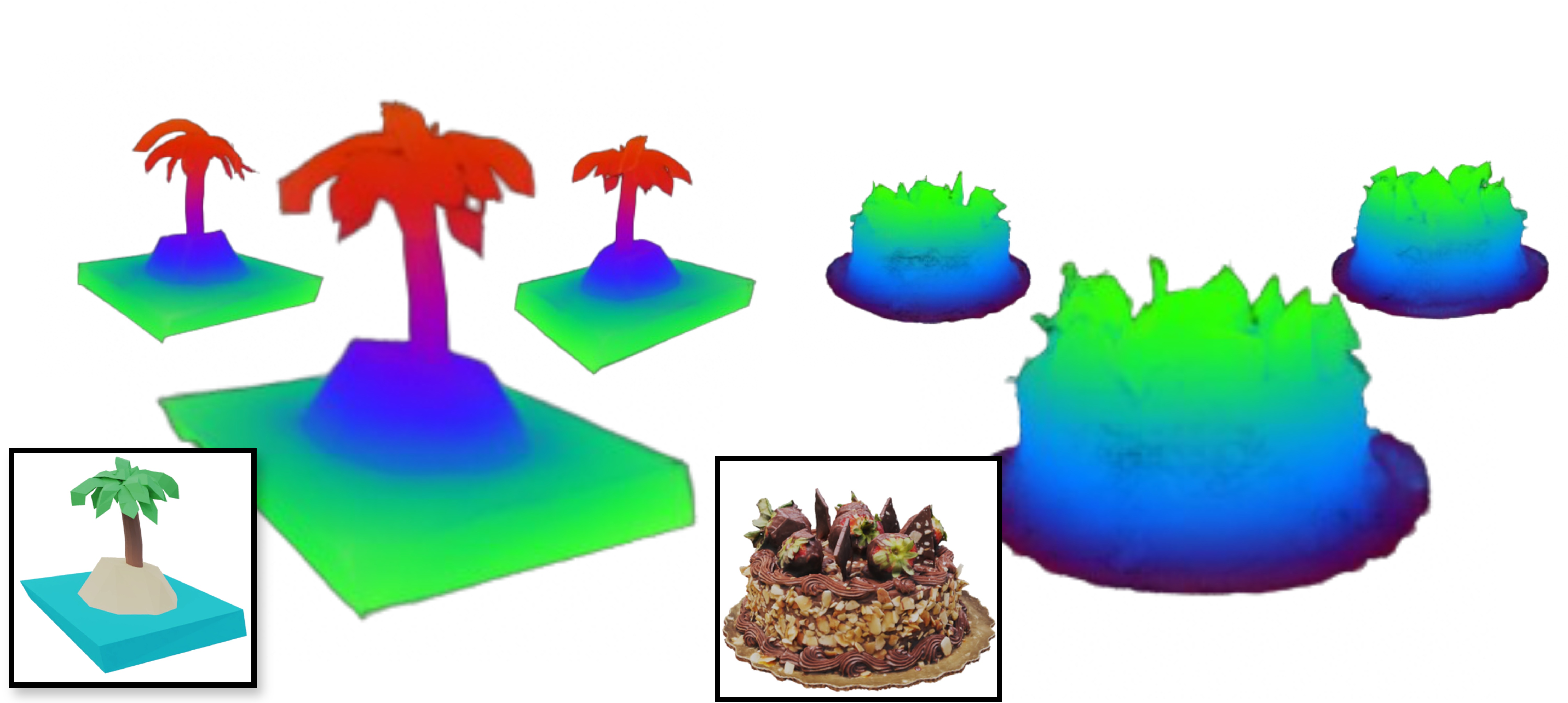 Self-attention visualization